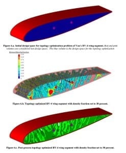 Wing Optimization