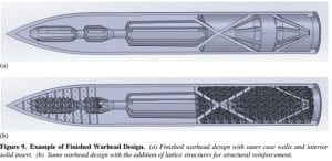 finished warhead design